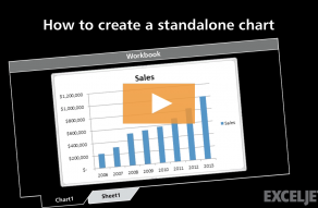 Video thumbnail for How to create a standalone chart