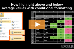 Video thumbnail for How to highlight above and below average values