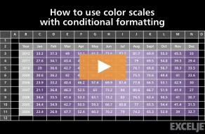 Video thumbnail for How to use color scales with conditional formatting