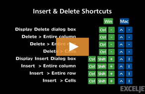 Video thumbnail for Shortcuts to insert/delete rows and columns