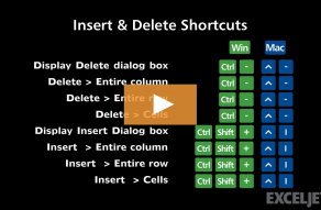 Excel Shortcut  Delete cells - 45