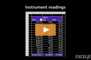 Video thumbnail for Pivot Table Example - Instrument readings