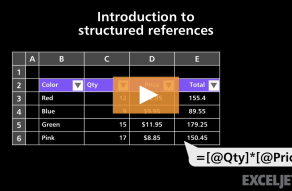 Video thumbnail for Introduction to structured references