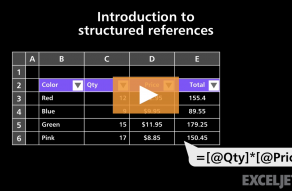 Excel Shortcut  Enter and move up - 45