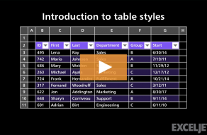 Video thumbnail for Introduction to table styles