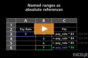 Video thumbnail for Named ranges as absolute references