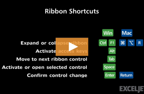 Video thumbnail for Excel Ribbon shortcuts