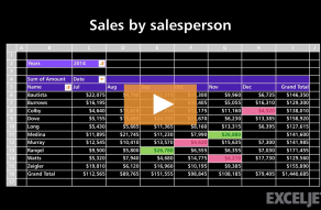 Video thumbnail for Pivot Table Example - Sales by sales person