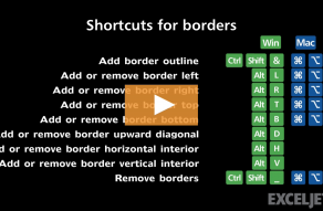 Video thumbnail for Shortcuts for borders
