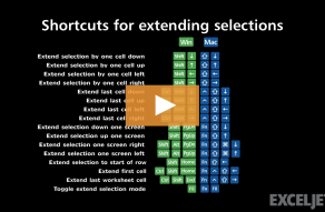 Video thumbnail for Shortcuts for extending selections