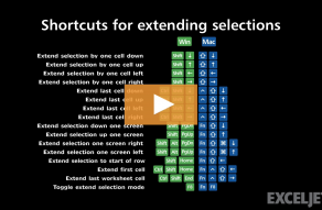 Excel Shortcut  Extend the selection to the last cell left - 50