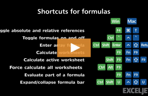 Video thumbnail for Shortcuts for formulas