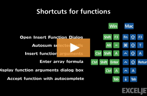 Video thumbnail for Shortcuts for functions