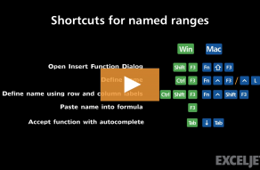 Excel Shortcut  Paste name into formula - 76