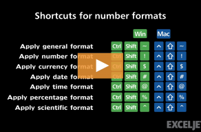 Video thumbnail for Shortcuts for number formats