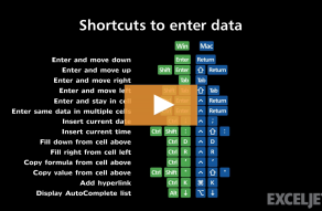 Video thumbnail for Shortcuts to enter data