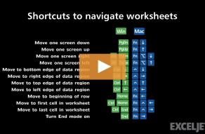 Excel Shortcut  Move to right edge of data region - 72