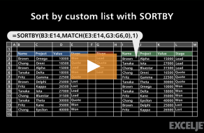 Excel Shortcut  Copy selected cells - 16