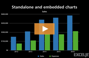 Video thumbnail for Standalone and embedded charts