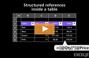 Excel Shortcut  Move one cell left - 14