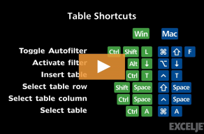 Video thumbnail for Shortcuts for Excel Tables