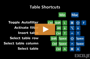 Excel Shortcut  Select table row - 36