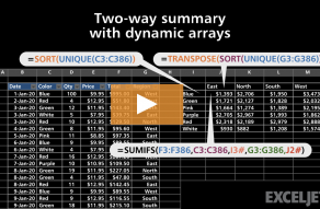 Excel Shortcut  Format  almost  anything - 15