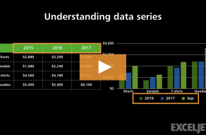 Video thumbnail for Understanding data series