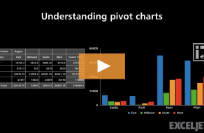 Video thumbnail for Understanding pivot charts