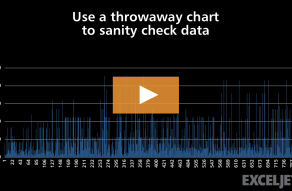 Excel Shortcut  Create embedded chart - 53