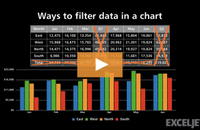 Video thumbnail for Ways to filter data in a chart