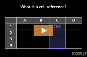 Video thumbnail for What is a cell reference?