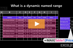 Excel Shortcut  Select current region - 35