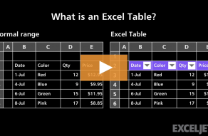 Excel Shortcut  Select table - 10