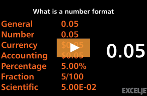 Video thumbnail for What is a number format in Excel?