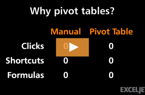 Excel Shortcut  Select current region - 80