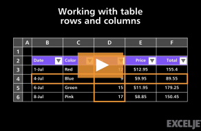 Video thumbnail for Working with table rows and columns