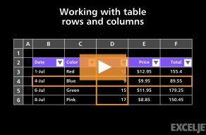 Excel Shortcut  Drag and cut - 39