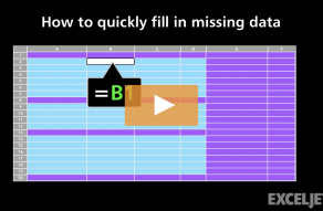 Excel Shortcut  Display the Paste Special dialog box - 81