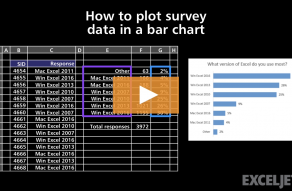 Video thumbnail for How to plot survey data in a bar chart