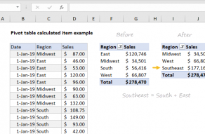 pivot table assignment pdf