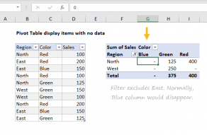 pivot table assignment pdf