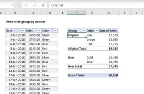 pivot table assignment pdf