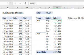 pivot table assignment pdf