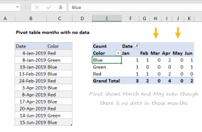 pivot table assignment pdf