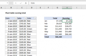 pivot table assignment pdf