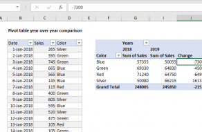 pivot table assignment pdf