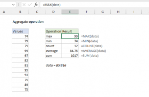 Examples of aggregate operations in Excel