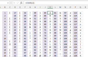 First 128 ASCII characters in Excel