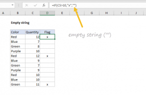 Empty string in Excel formula